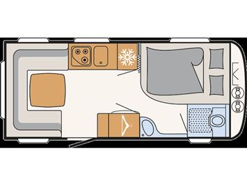 Dethleffs Camper 470 FR Summer Edition